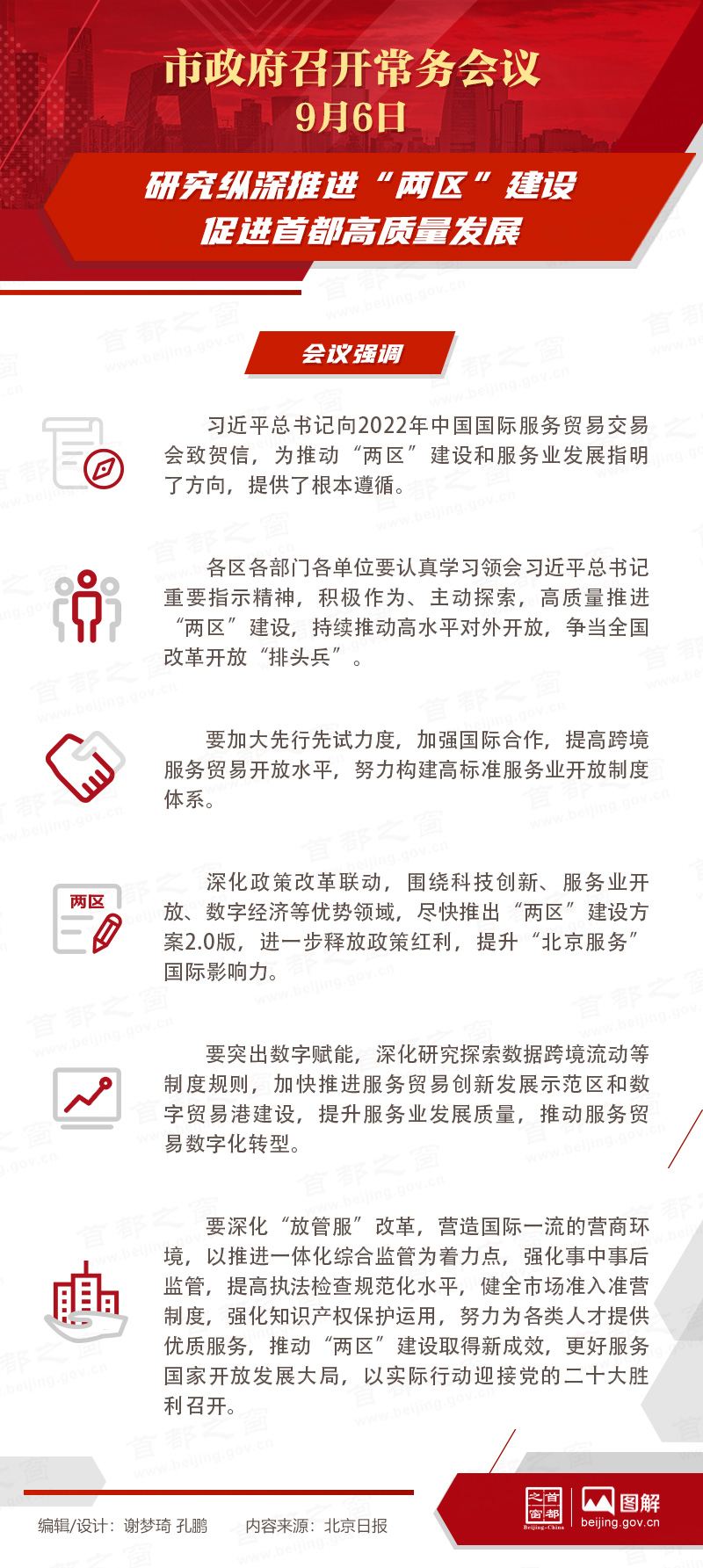 研究縱深推進“兩區”建設促進首都高質量發展