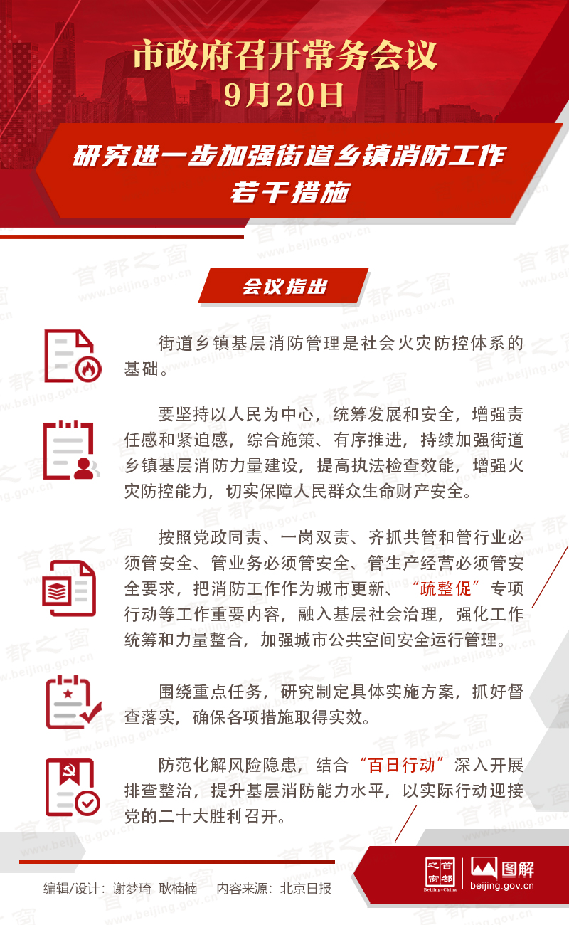 研究進一步加強街道鄉鎮消防工作若幹措施