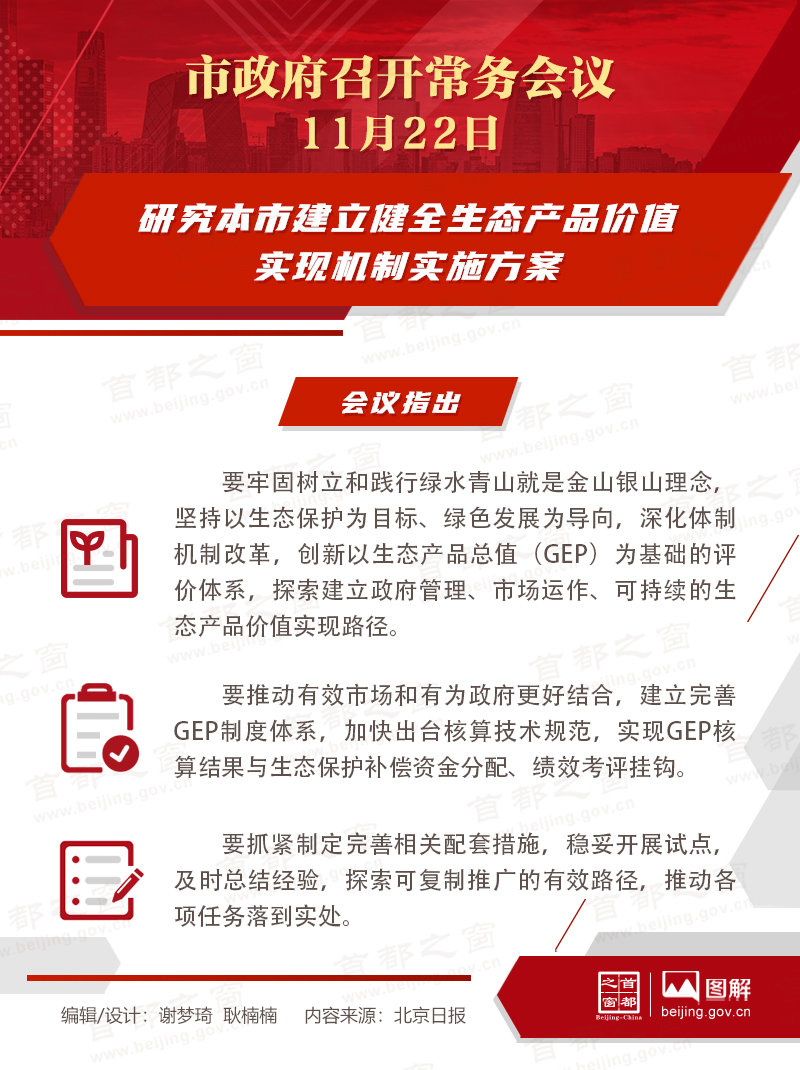 研究本市建立健全生態產品價值實現機製實施方案