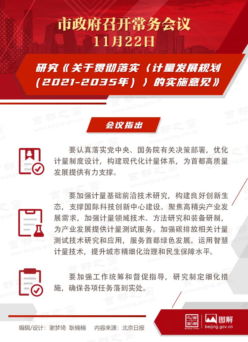 研究《關於貫徹落實〈計量發展規劃(2021-2035年)〉的實施意見》 研究《關於貫徹落實〈計量發展規劃(2021-2035年)〉的實施意見》