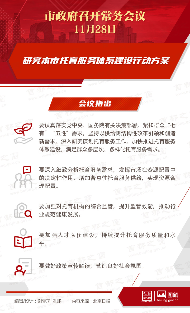 市政府常務會議：研究本市托育服務體係建設行動方案