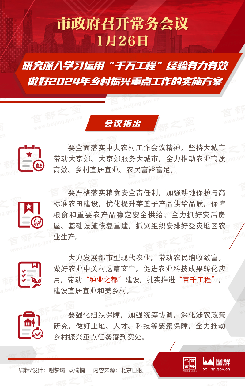 研究深入學習運用“千萬工程”經驗有力有效做好2024年鄉村振興重點工作的實施方案
