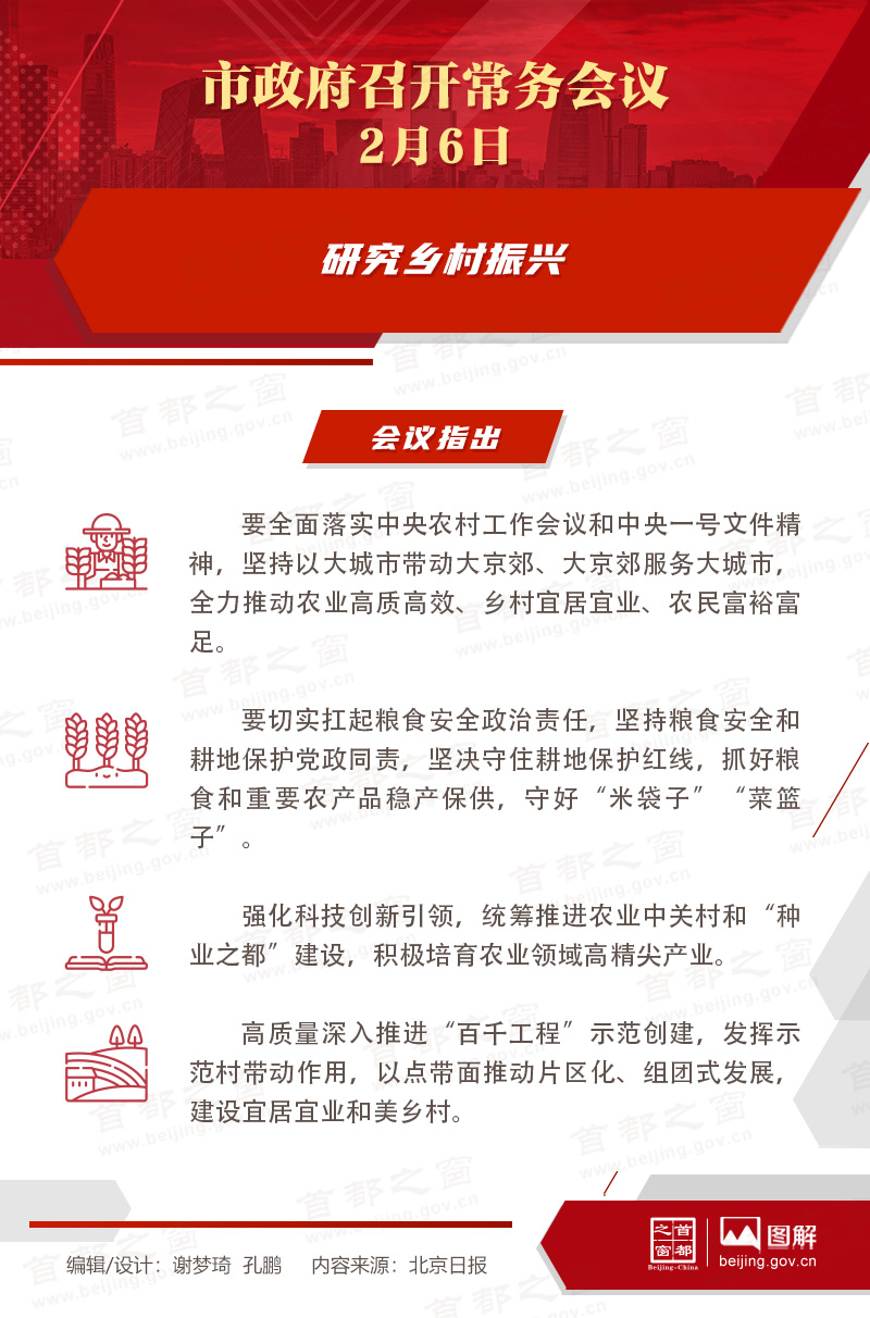 市政府常務會議圖解：研究鄉村振興