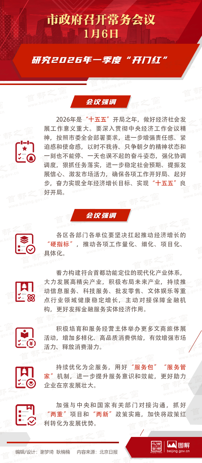 研究2026年一季度“開門紅”