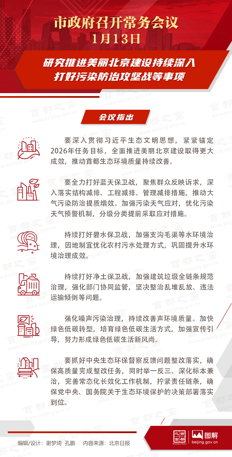 市政府常務會議圖解：研究推進美麗北京建設持續深入打好汙染防治攻堅戰進展情況