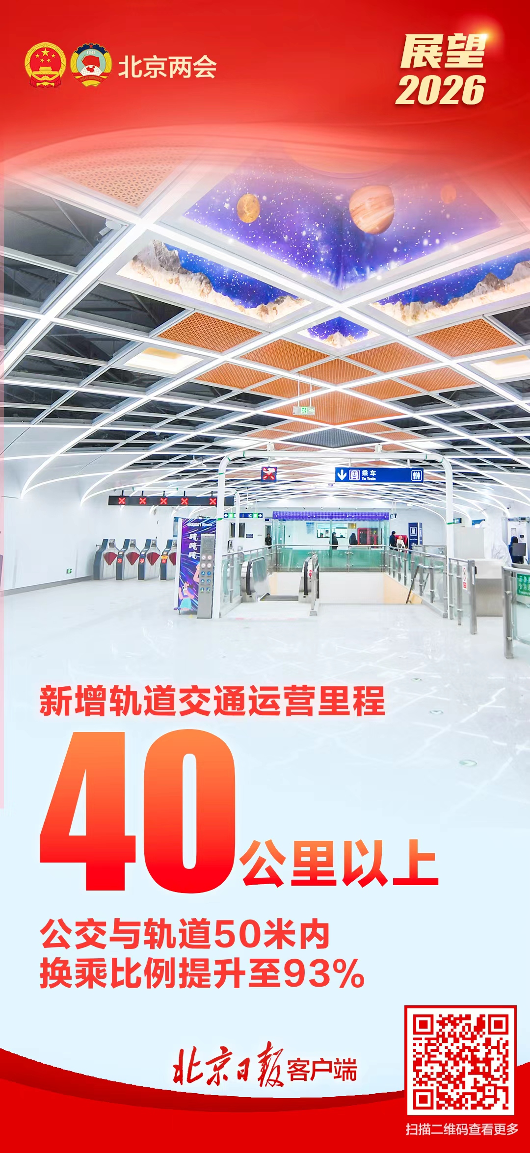 展望2026！速覽北京市政府工作報告裏的民生紅包