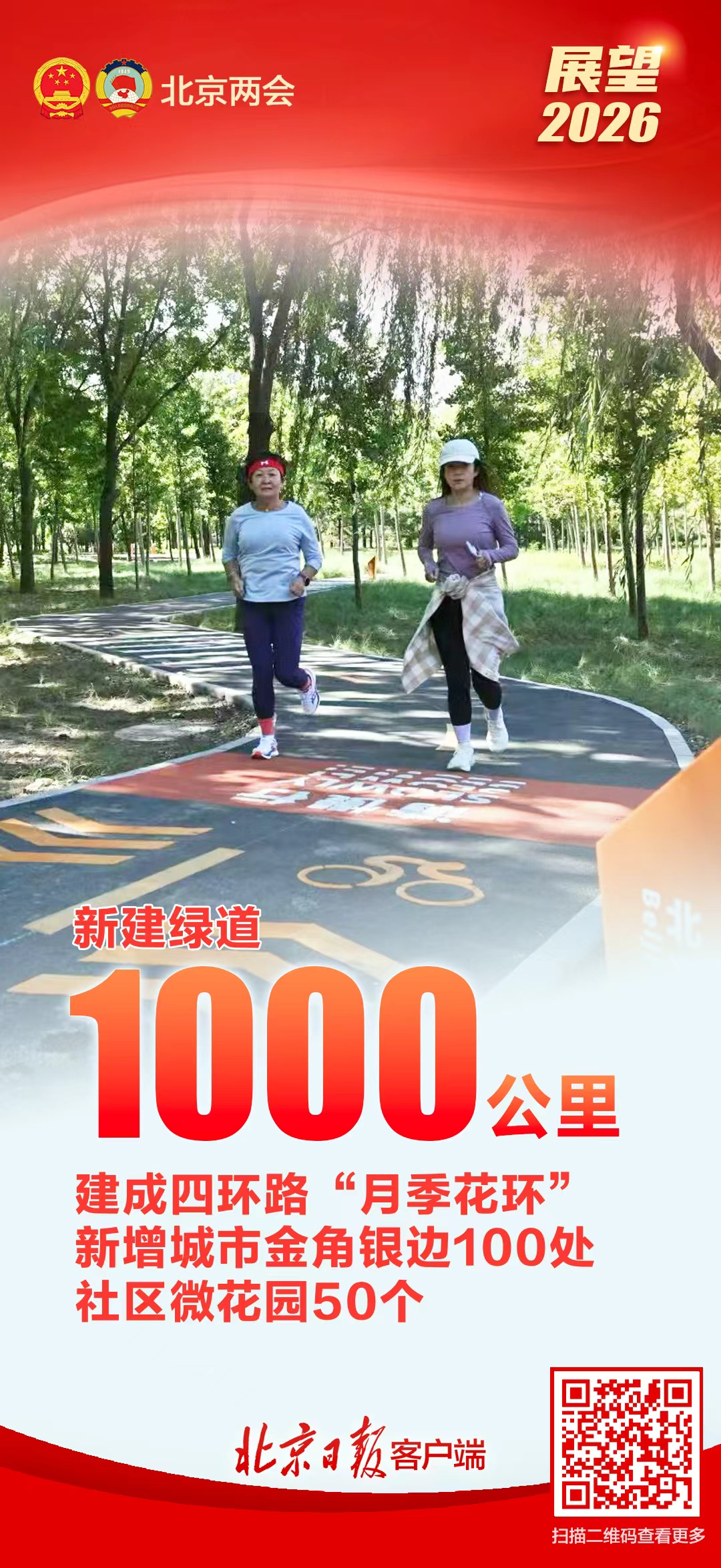 展望2026！速覽北京市政府工作報告裏的民生紅包