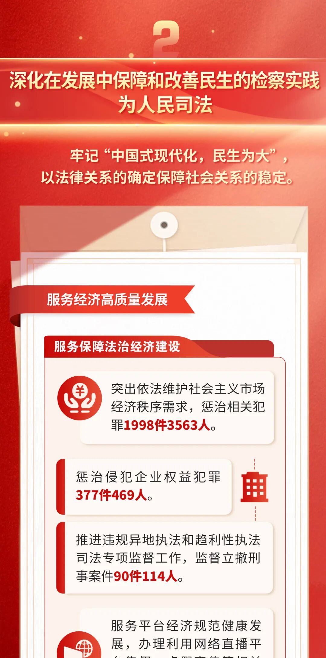 一圖讀懂北京市人民檢察院工作報告