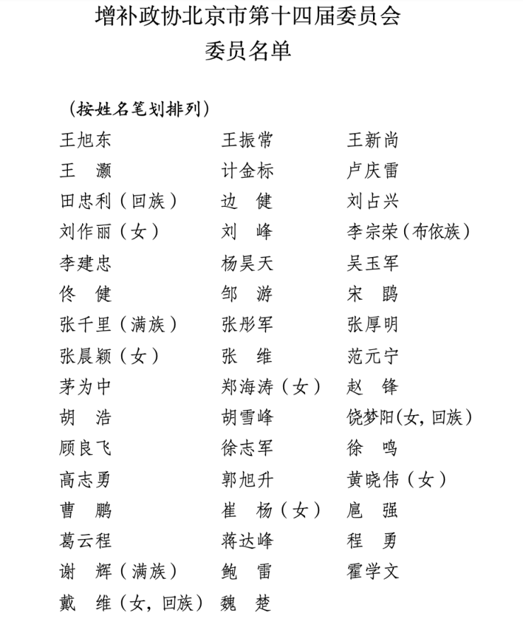 增補政協北京市第十四屆委員會委員名單