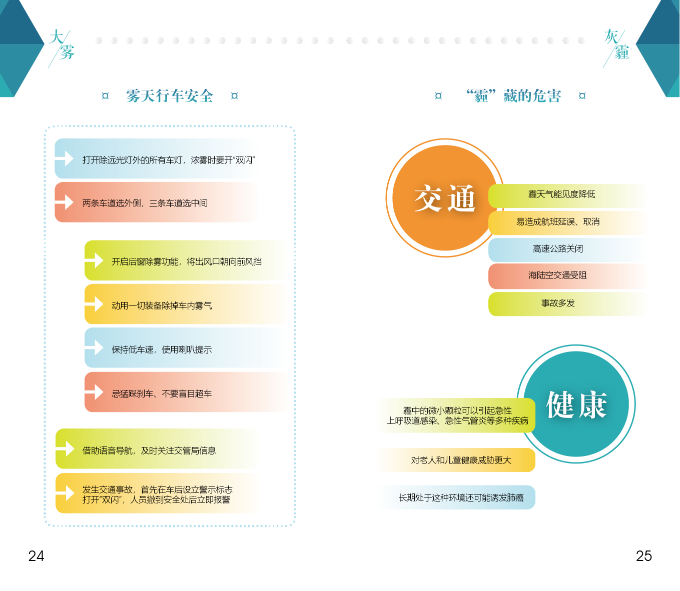自然災害防範手冊