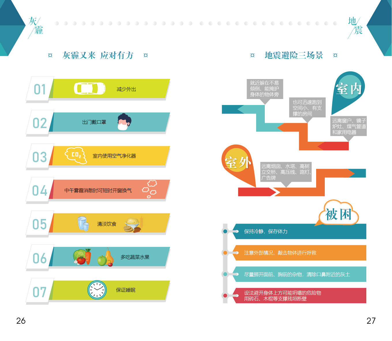 自然災害防範手冊