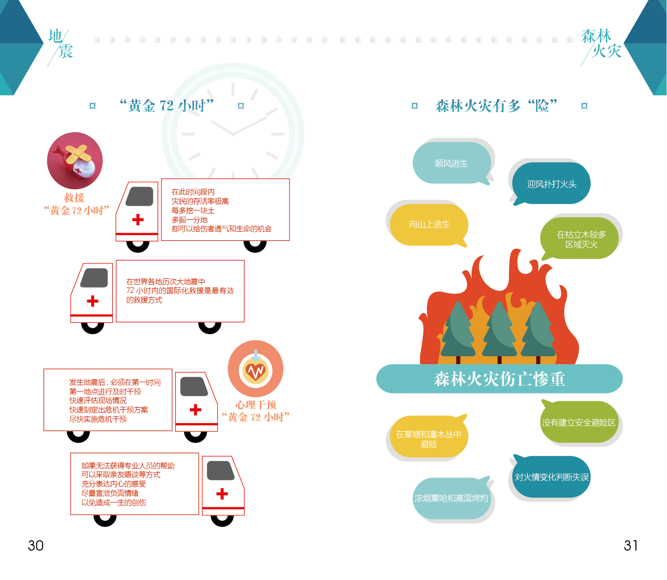 自然災害防範手冊