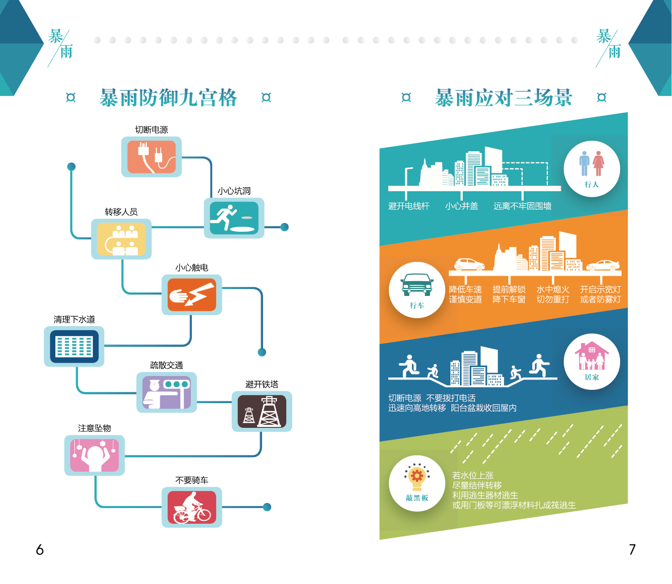 自然災害防範手冊