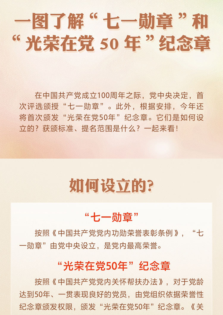 一圖了解“七一勳章”和“光榮在黨50年”紀念章