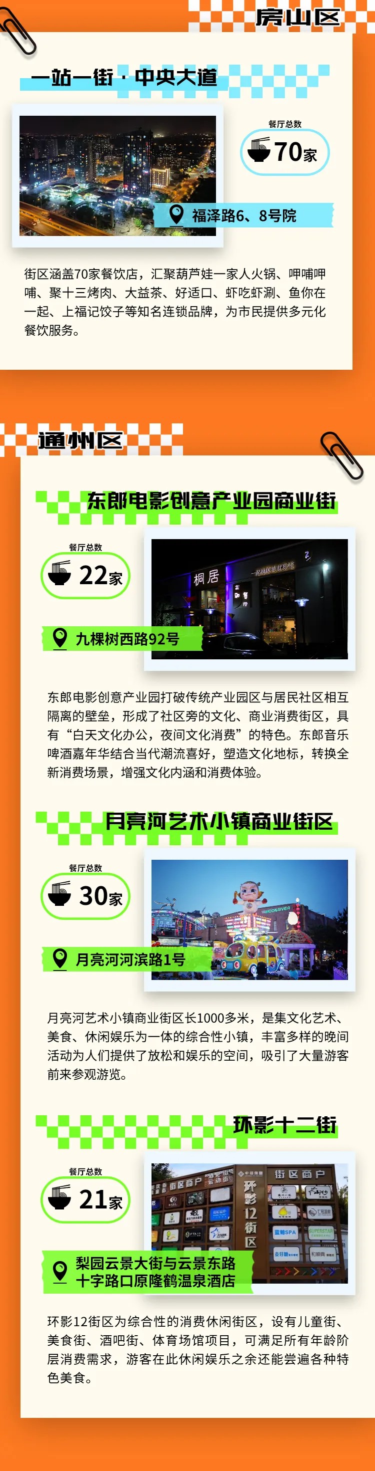 北京深夜食堂打卡指南