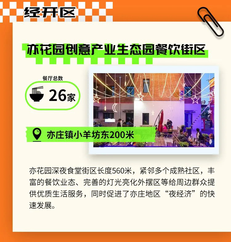 北京深夜食堂打卡指南