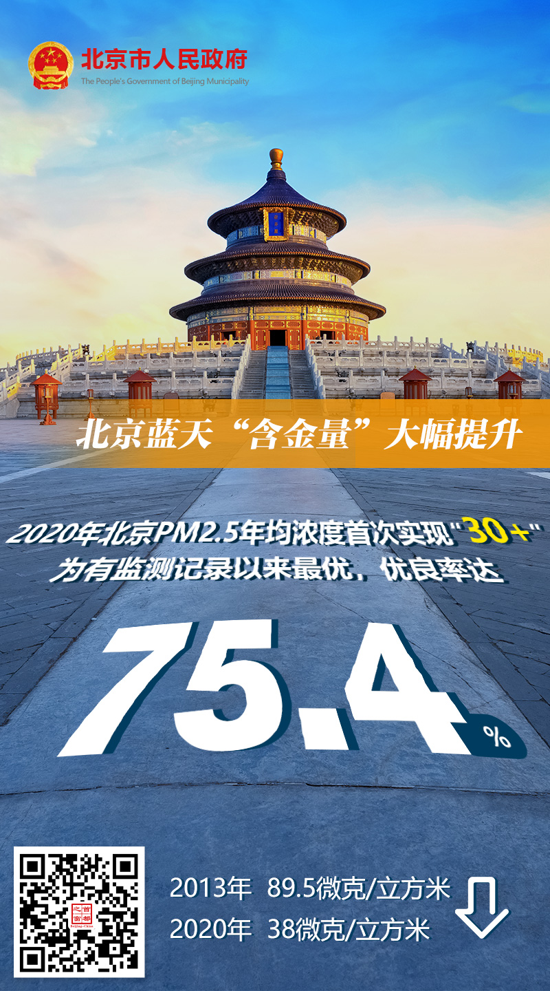 一起數一數,关键词2的“十三五” 一起數一數,关键词2的“十三五”