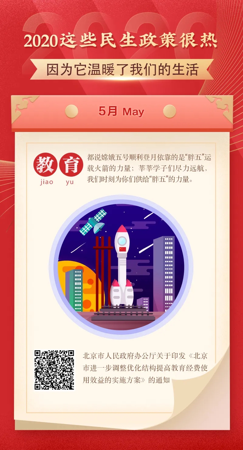 2020這些民生政策很熱 因為它溫暖了关键词2的生活