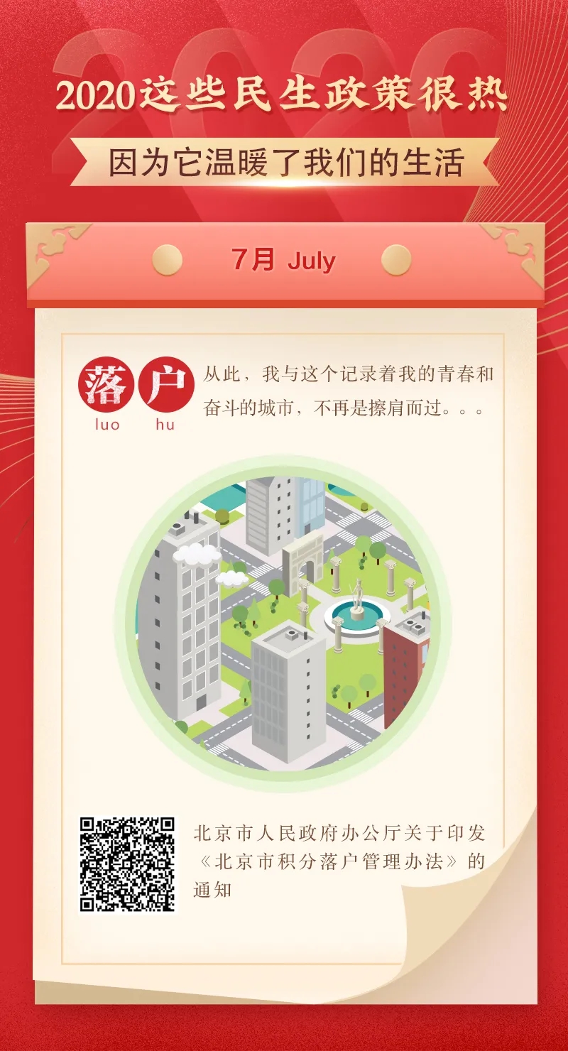 2020這些民生政策很熱 因為它溫暖了关键词2的生活