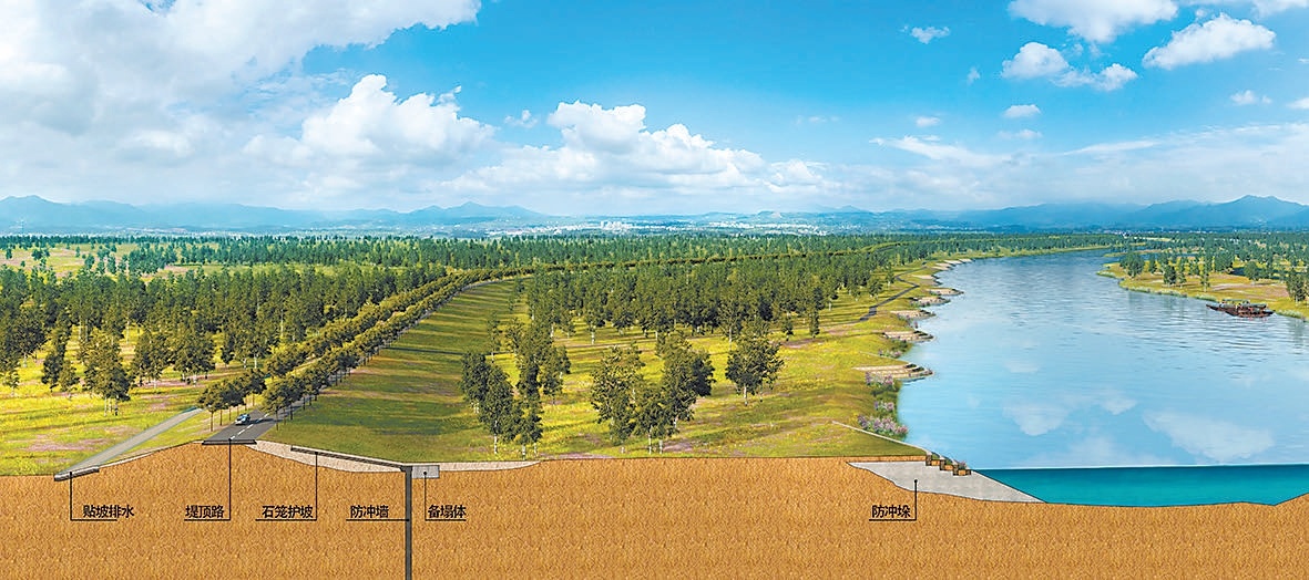 潮白河綜合治理與生態修複工程（通州段）效果圖。中鐵十六局四公司供圖