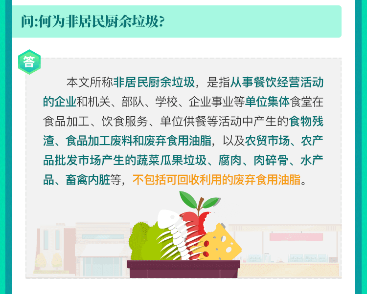 何為非居民廚餘垃圾？