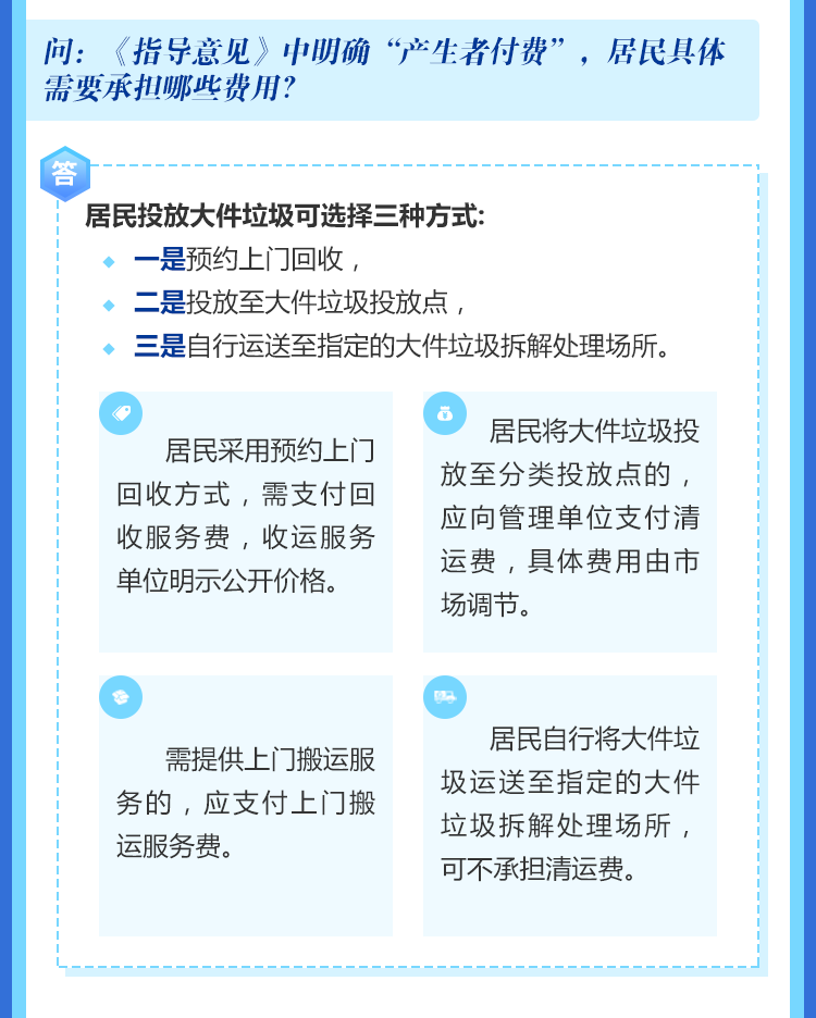 《關於加強本市大件垃圾管理的指導意見》中明確“產生者付費” 居民具體需要承擔哪些費用？