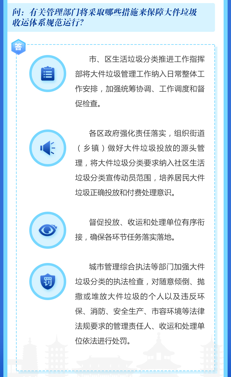 有關管理部門將采取哪些措施來保障大件垃圾收運體係規範運行？