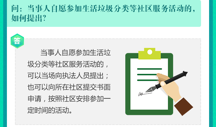 當事人自願參加生活垃圾分類等社區服務活動的 如何提出？