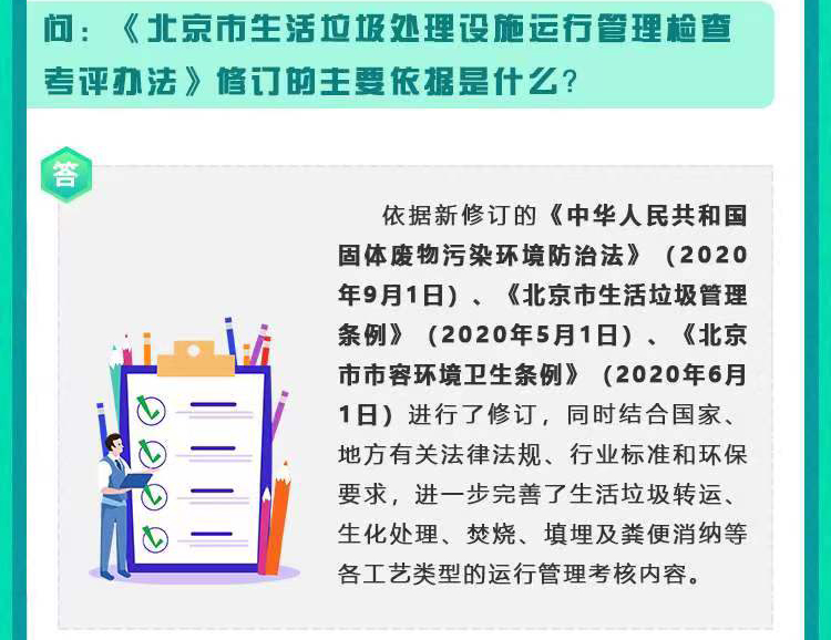 《北京市生活垃圾處理設施運行管理檢查考評辦法》修訂的主要依據是什麽？