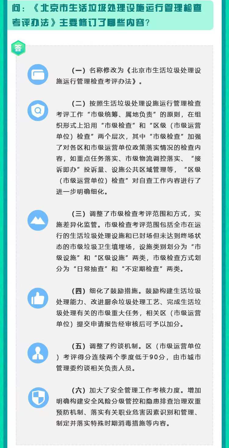 《北京市生活垃圾處理設施運行管理檢查考評辦法》主要修訂了哪些內容？
