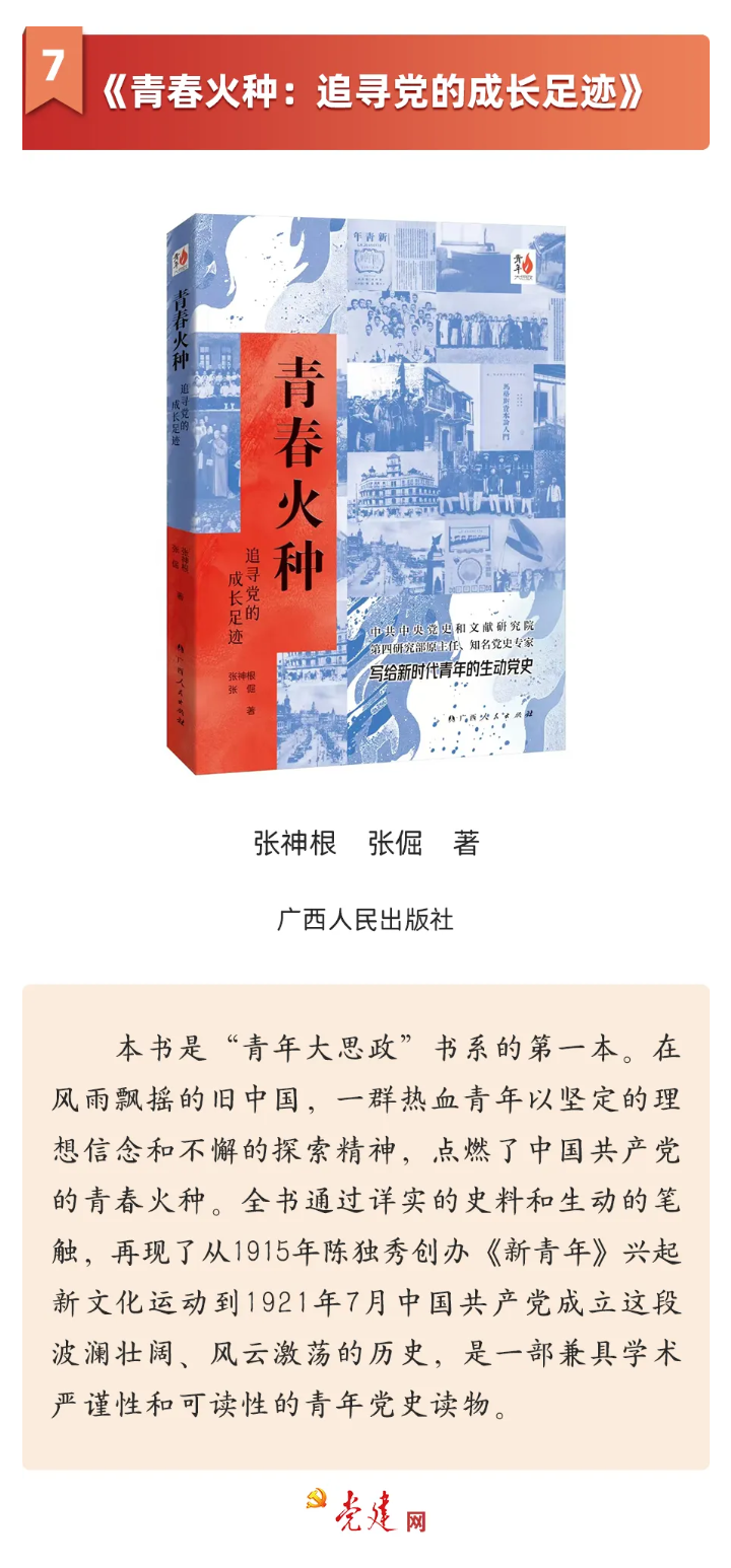 青春火種：追尋黨的成長足跡