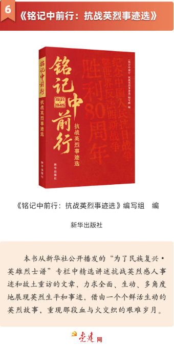 《銘記中前行：抗戰英烈事跡選》