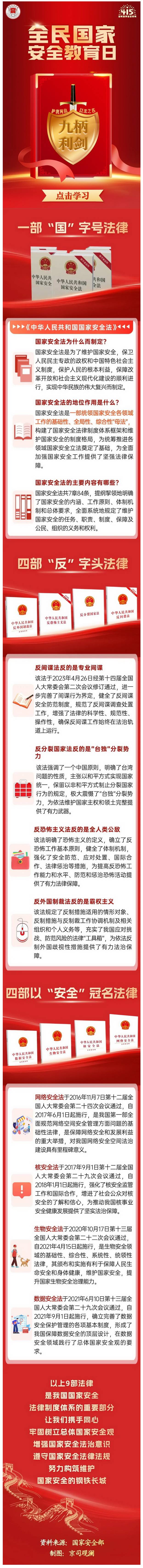 維護國家安全的“九柄利劍”