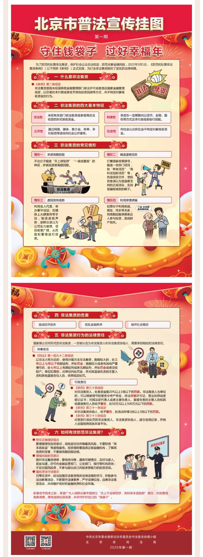 北京市2025年第1期普法宣傳掛圖來了！