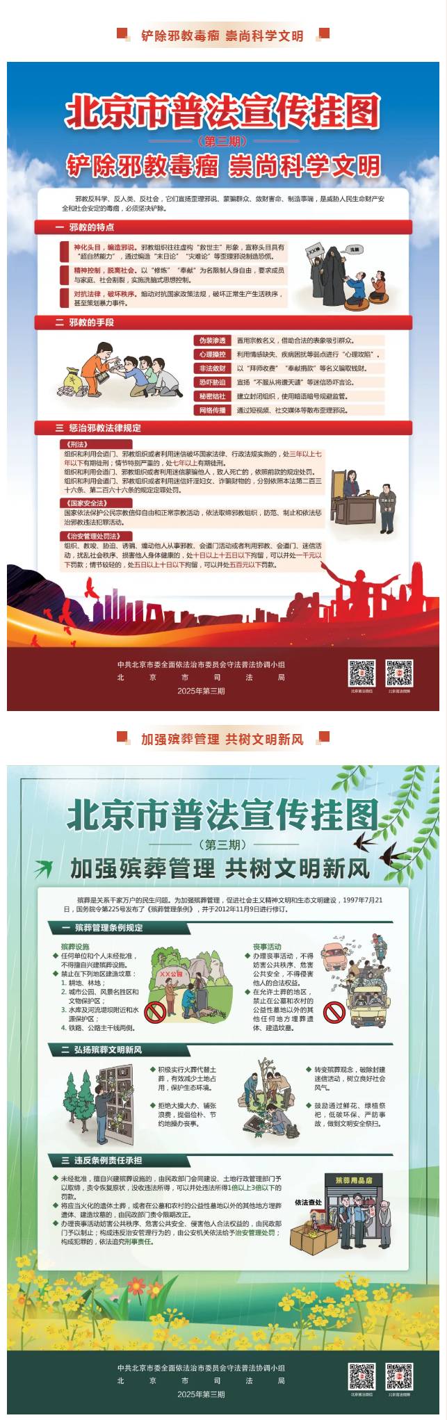 北京市2025年第3期普法宣傳掛圖來了！
