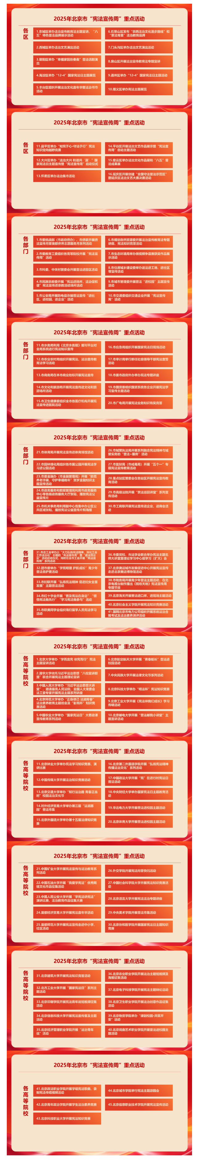 2025年北京市“憲法宣傳周”重點活動一圖速覽