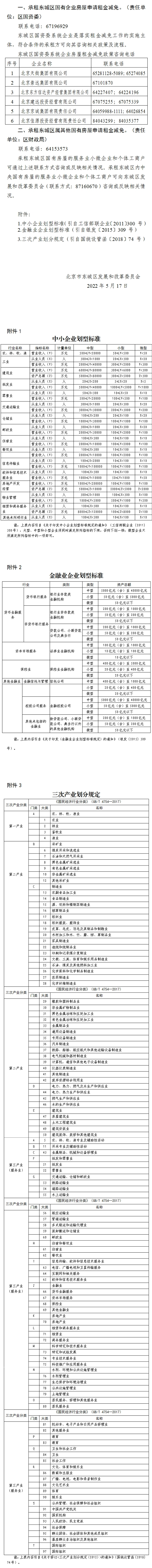 北京市東城區關於減免服務業小微企業和個體工商戶承租國有房屋租金的通告.png