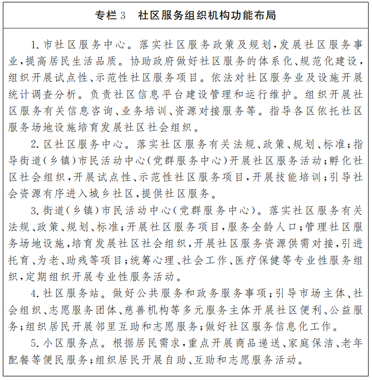 專欄3社區服務組織機構功能布局