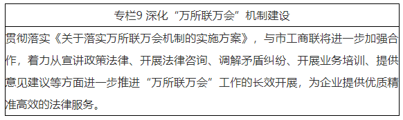 深化“萬所聯萬會”機製建設