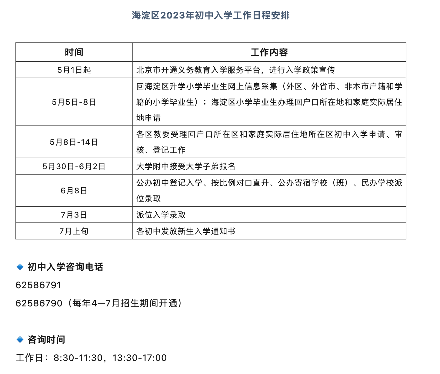 海澱區2023年初中入學工作日程安排