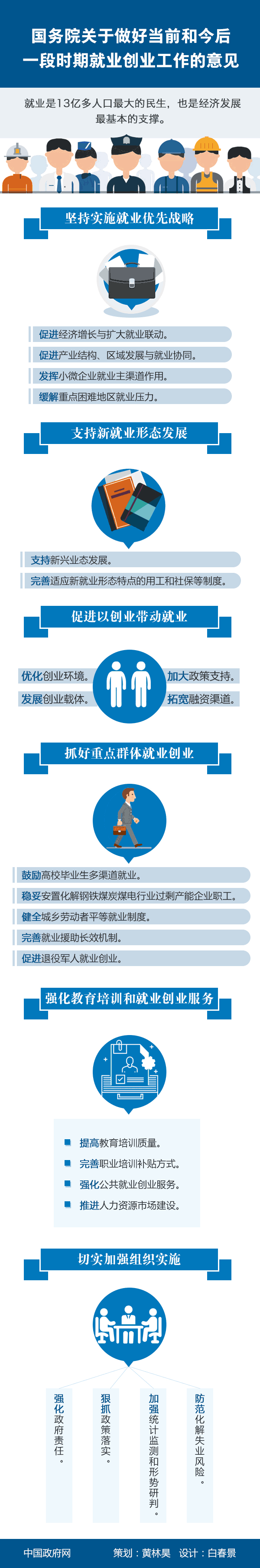 圖解：國務院關於做好當前和今後一段時期 就業創業工作的意見
