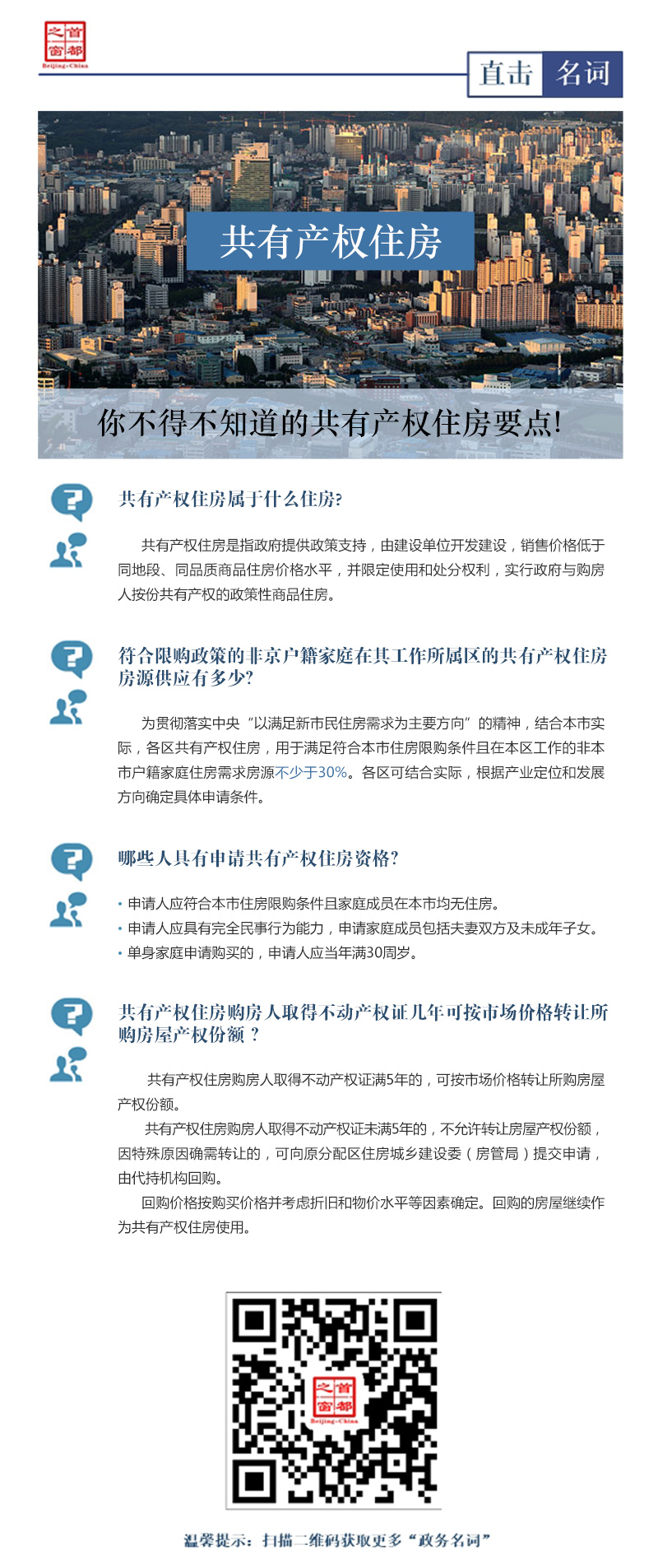政策問答共有產權住房.jpg