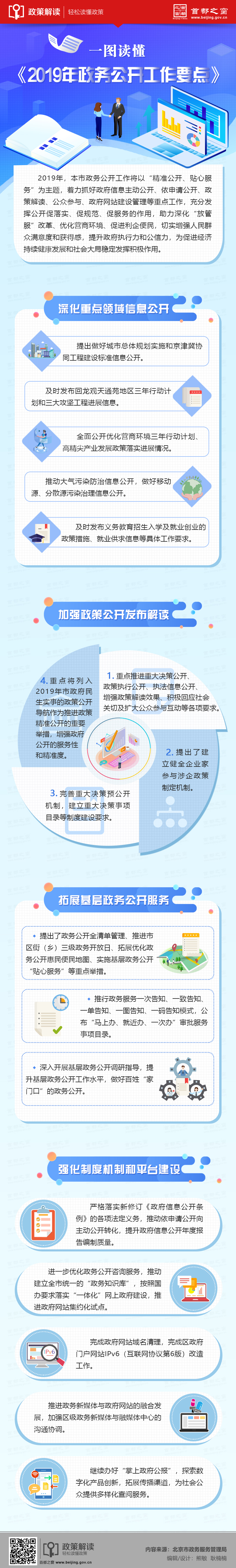 一圖讀懂《2019年政務公開工作要點》.jpg