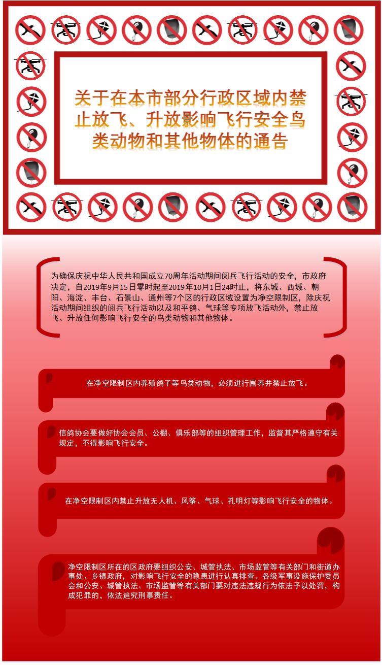 圖解：關於在本市部分行政區域內禁止放飛、升放影響飛行安全鳥類動物和其他物體的通告.jpg