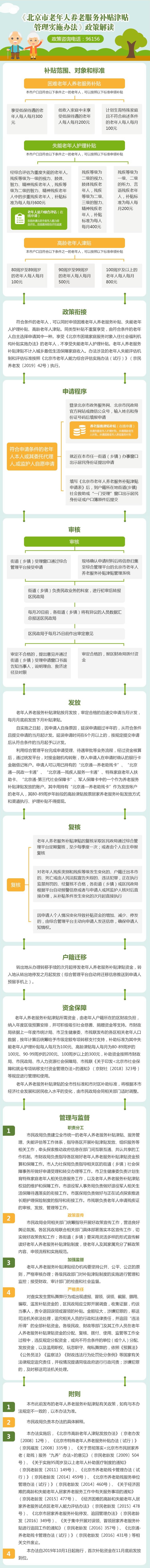 圖解《北京市老年人養老服務補貼津貼管理實施辦法》.jpg