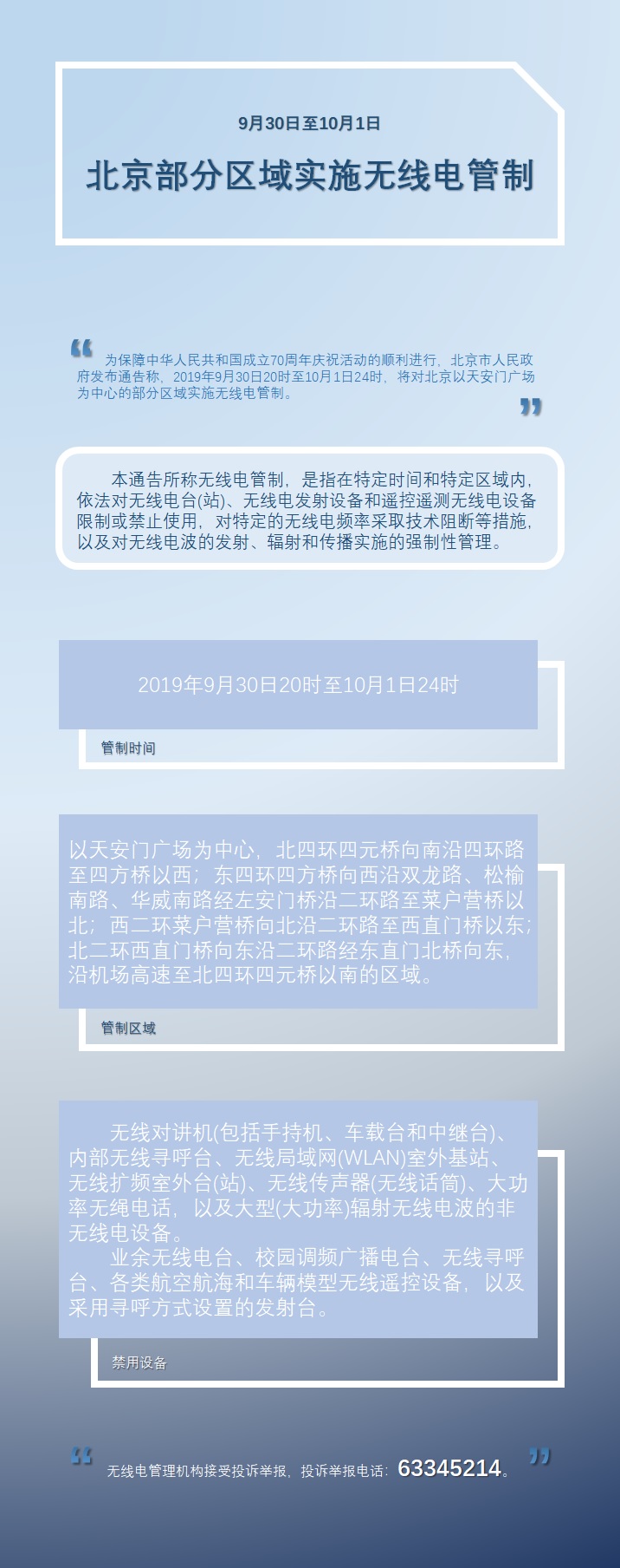 圖解：北京部分區域實施無線電管製.jpg