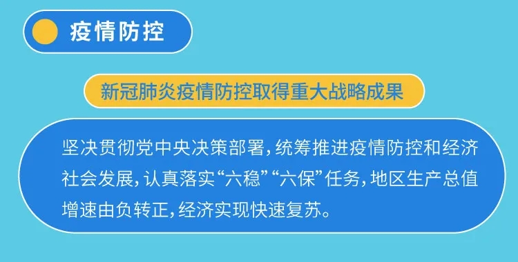 一圖看懂北京“十四五”規劃綱要 一圖看懂北京“十四五”規劃綱要