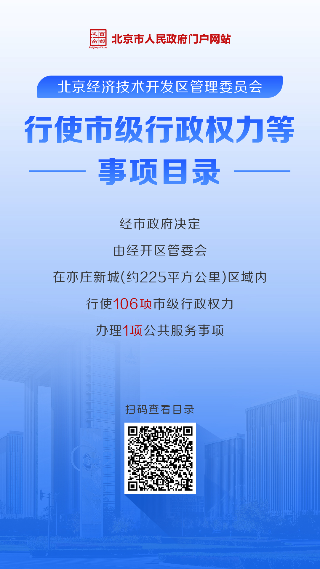 3.7 開發區行使目錄.jpg