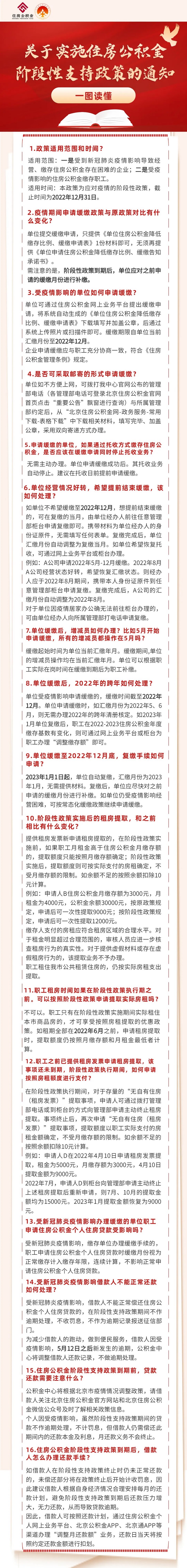 關於實施住房公積金階段性支持政策的通知.jpg