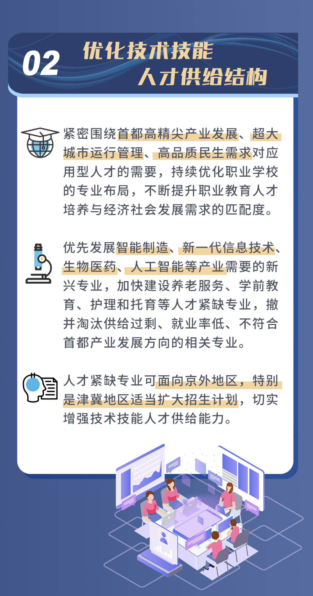 一圖讀懂：北京發布推動職業教育高質量發展實施方案
